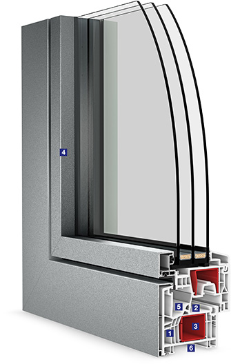 Plastové okno OPTIM