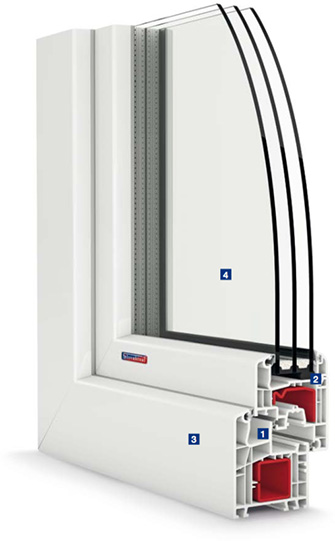 Plastové okno STANDARD